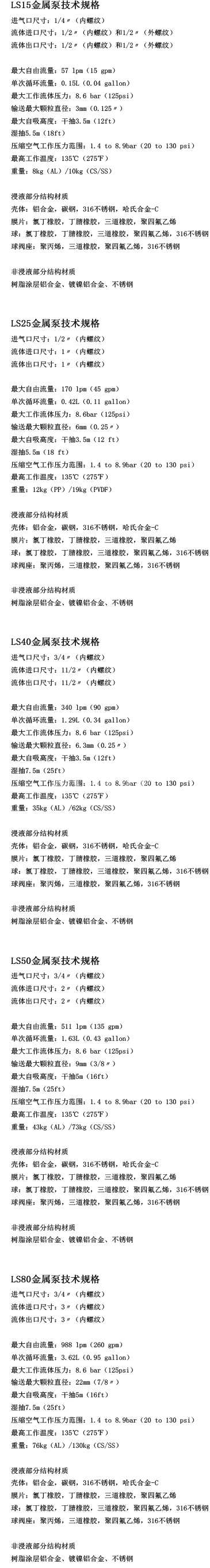 SKYLINK金屬泵技術(shù)規(guī)格性能參數(shù)