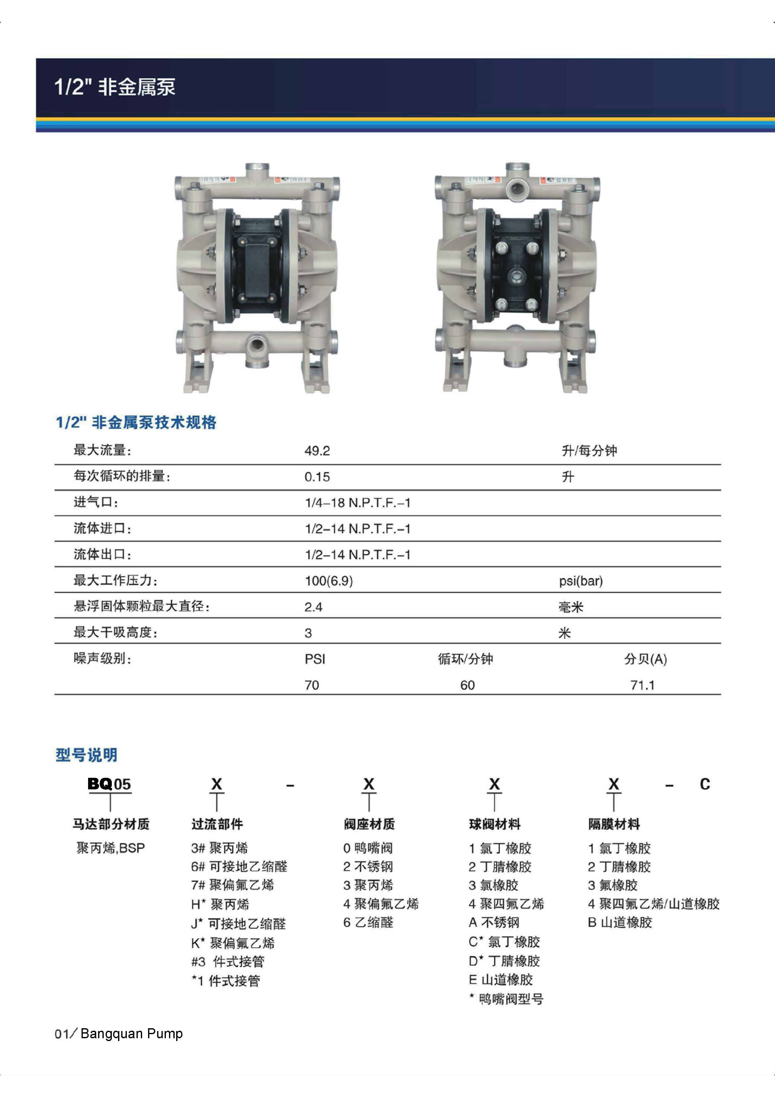 BQ05J-344-C 半寸塑料氣動(dòng)隔膜泵性能參數(shù)