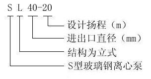 SL型酚醛玻璃鋼管道泵型號意義