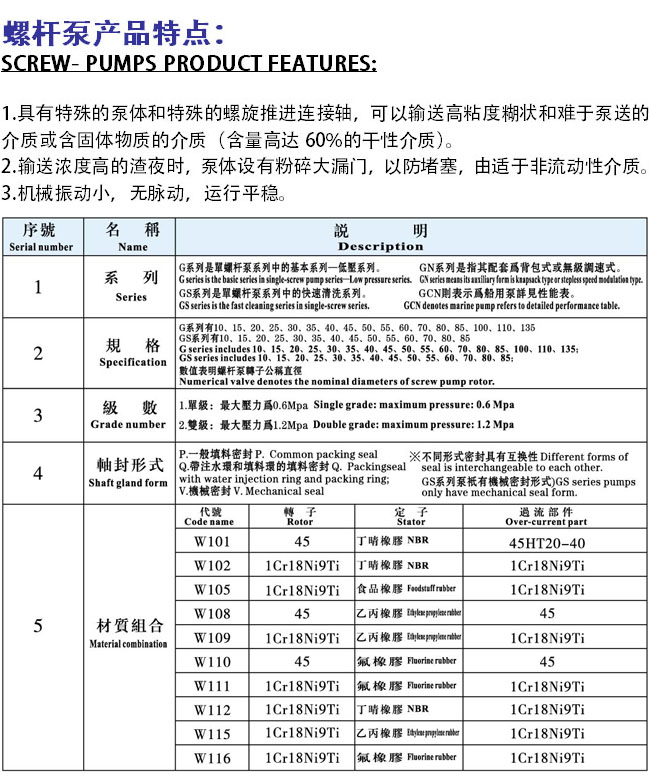 衛(wèi)生螺桿泵性能特點