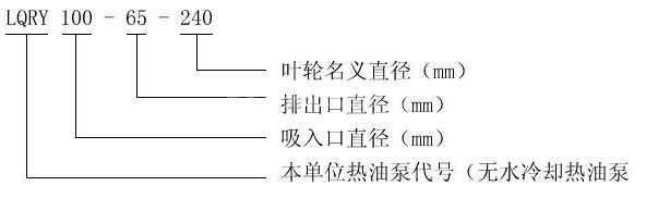 LQRY型風冷式高溫導熱油泵型號意義